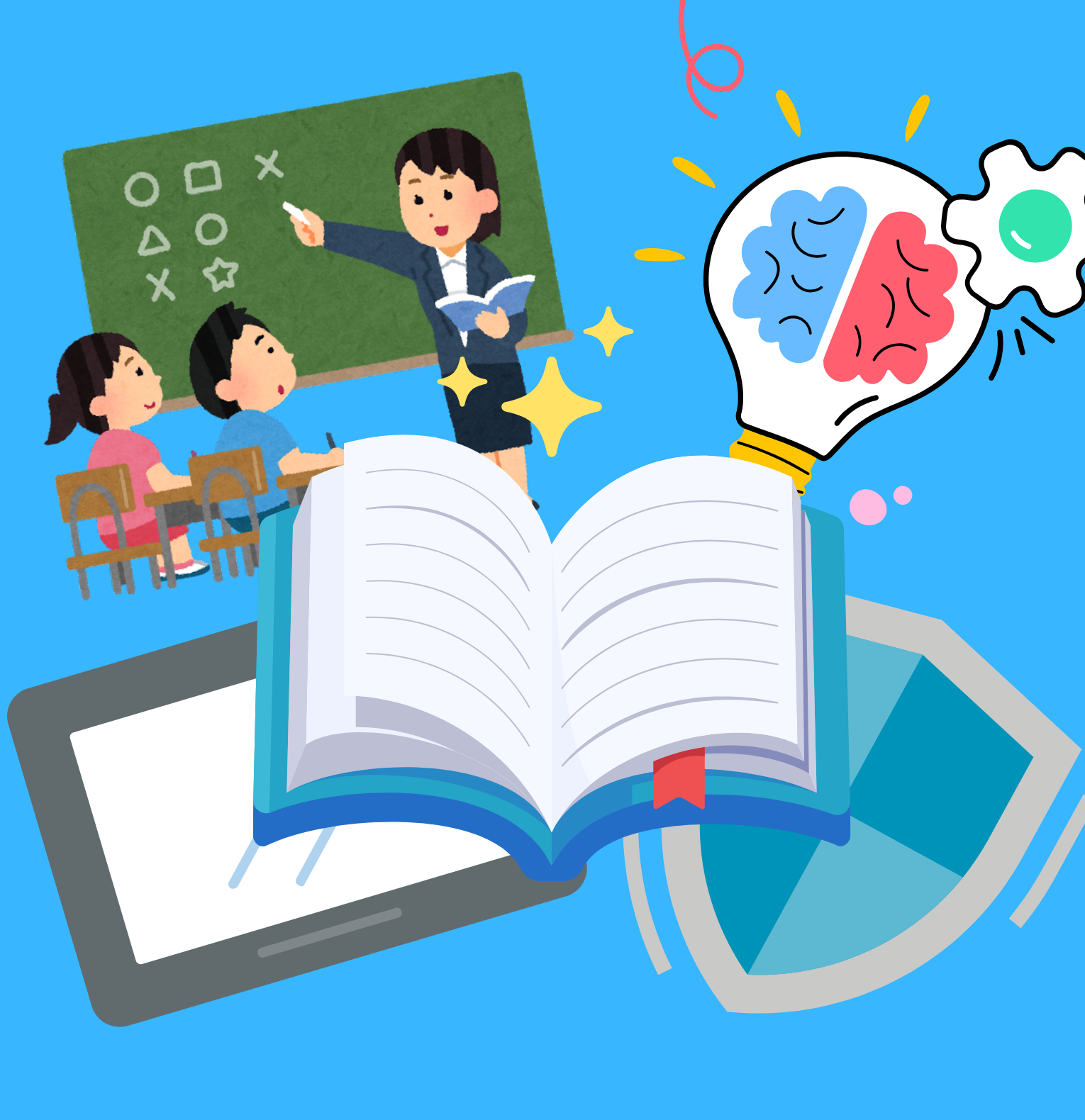 Revised Curriculum LEs and WSs